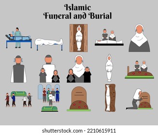 Islamic funeral and burial icon set. Vector collection of funeral activities