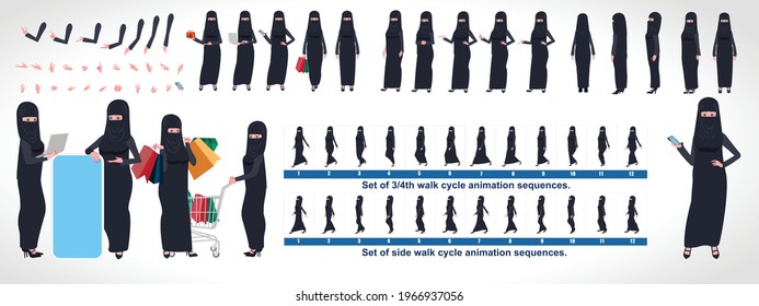 Islamic Girl Character Design Model Sheet with walk cycle animation. Girl Character design. Front, side, back view and explainer animation poses. Character set with various views and lip sync 