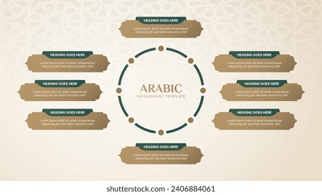 Islamic Infographic Design Template with Arabic Style Design Elements