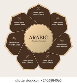 Islamic Infographic Design Template with Arabic Style Design Elements