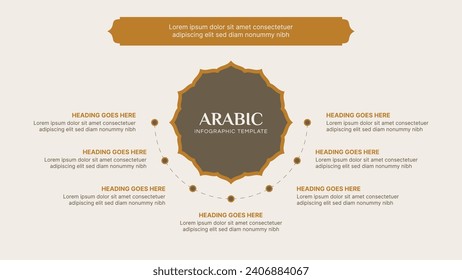 Islamic Infographic Design Template with Arabic Style Design Elements