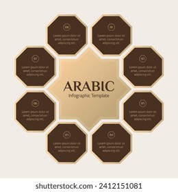 Islamic Infographic Design Template with Arabic Style Design Elements