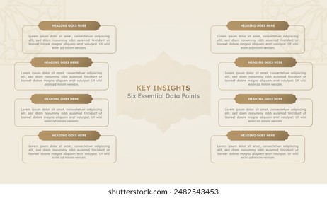 Islamic Infographic Design Template with Arabic Style Design Elements	