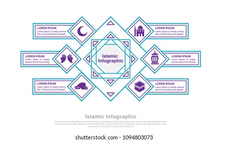 Islamic Infographic, Mosque, Prayer, Muslim Prayer, Lantern, Crescent, Kaaba, Quran, Rosary Muslim, Praying Hands