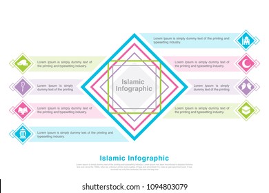 Islamic Infographic, Mosque, Prayer, Muslim Prayer, Lantern, Crescent, Kaaba, Quran, Rosary Muslim, Praying Hands