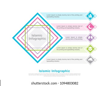 Islamic Infographic, Mosque, Prayer, Muslim Prayer, Lantern, Crescent, Kaaba, Quran, Rosary Muslim, Praying Hands