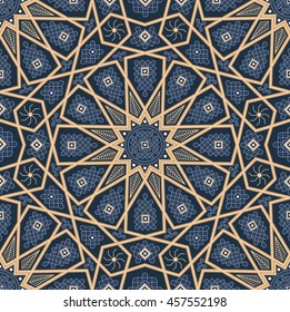 Islamic seamless oriental vintage pattern, Abstract vector seamless ornament. Vector muslim background. east motif, indian ornament, persian motif. Can be used for wallpaper, web design, wedding cards