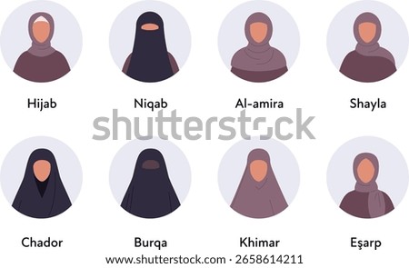 Islamic traditional outfit collection. Vector flat female character. Woman avatar in circle frame in hijab, niqab, al-mira, shayla, chador, burqa, khimar, esarp dress. Design elements for infographic
