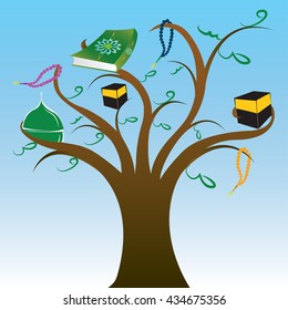 Islamic tree with Koran and Kaaba