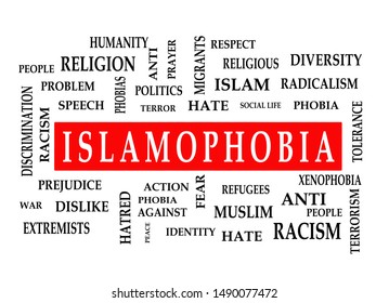 Islamophobia word cloud typography, isolated on white background