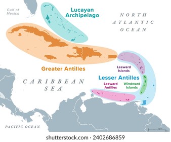 Island groups of the West Indies, political map. Subregion of the Americas, surrounded by North Atlantic Ocean and Caribbean Sea. Greater Antilles, Lesser Antilles, and Lucayan Archipelago.