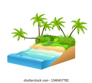 island with ocean