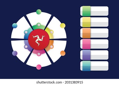 Isle of Man Flag with Infographic Design Incorporate with divided round shape. Vector illustration.
