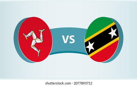 Isle of Man versus Saint Kitts and Nevis, team sports competition concept. Round flag of countries.