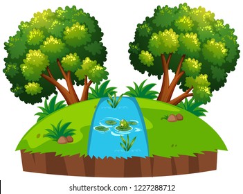 An islolated river pond illustration