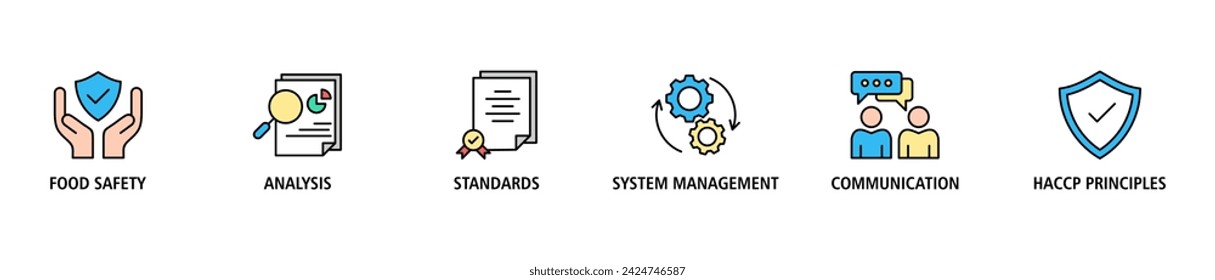 ISO 14001 banner web icon vector illustration concept with icon of environmental, planning, control, management, standard and certification