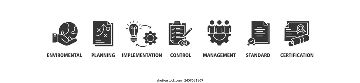 ISO 14001 banner web icon set vector illustration concept with icon of environmental, planning, control, management, standard and certification