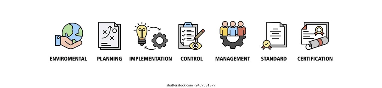 ISO 14001 banner web icon set vector illustration concept with icon of environmental, planning, control, management, standard and certification