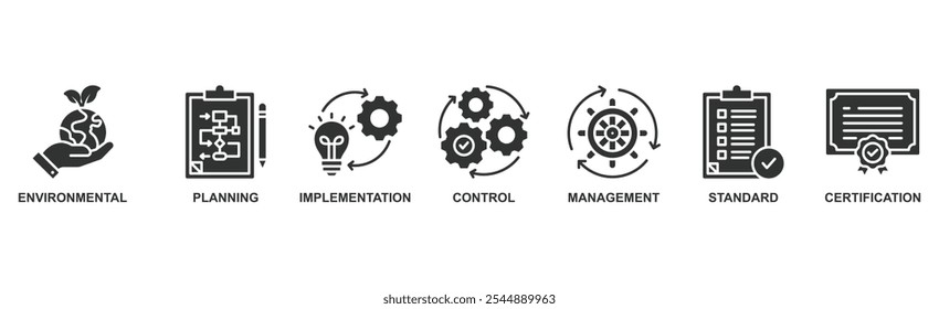 ISO 14001 banner web icon vector illustration concept with icon