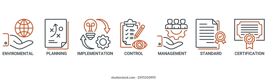 ISO 14001 icon set. Vector illustration concept with icon of environmental, planning, control, management, standard and certification icons. Outline vector symbol background.