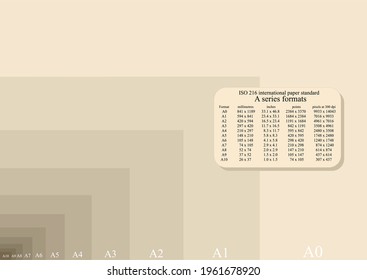 ISO 216 paper standard reminder poster,A series format original point sizes illustration,table in millimeter,inch,point,pixel 300 dpi.Cream palette.One click chainged color-Transparency Color Burn
