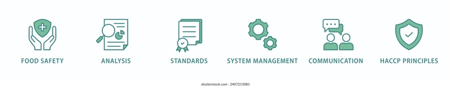 ISO 22000 banner web icon vector illustration concept for food safety standard with icon of analysis, standards, system management, communication, and haccp principles