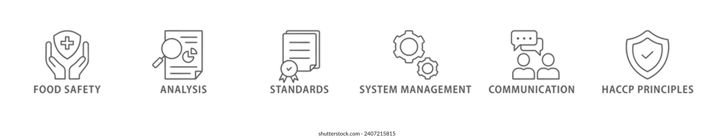 ISO 22000 banner web icon vector illustration concept for food safety standard with icon of analysis, standards, system management, communication, and haccp principles