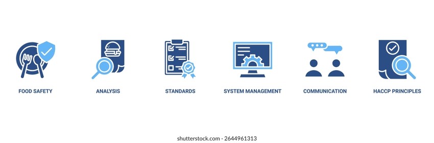ISO 22000 banner web icon vector illustration concept for food safety standard with icon of analysis, standards, system management, communication, and haccp principles
