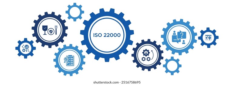 ISO 22000 Food Safety Management Standard Banner Vector Illustration Concept with HACCP Principles, Analysis, Communication, and System Management for Safe Food Practices