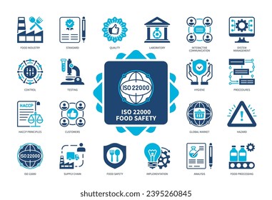 ISO 22000 icon set. Laboratory, Analysis, Food Safety, Quality, Control, HACCP Principles, System Management, Food Processing. Duotone color solid icons