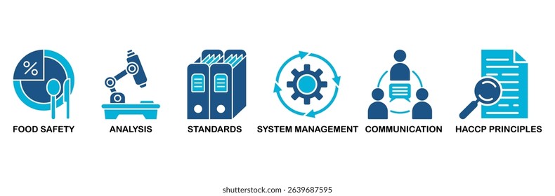 ISO 22000 icon set vector illustration concept for food safety standard with icon of analysis, standards, system management, communication, and haccp principles