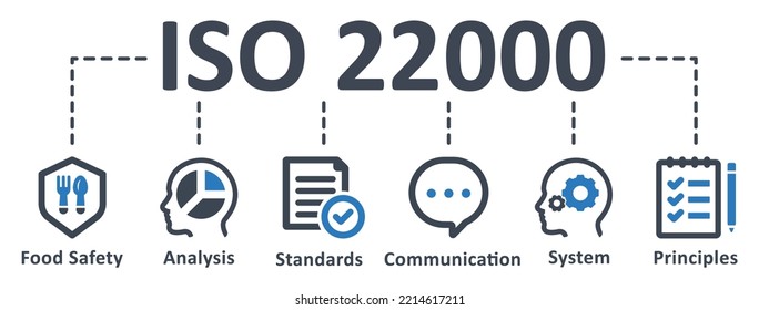 ISO 22000 Icon - Vector Illustration . Iso, Food, Safety, Standard, Certified, Analysis, Standards, System, Management, Infographic, Template, Concept, Banner, Pictogram, Icon Set, Icons .