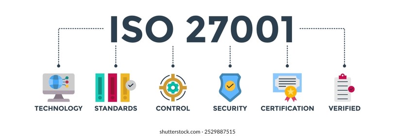 ISO 27001 banner web icon vector illustration concept for information security management system (ISMS) with an icon of technology, standards, control, security, certification, and verified
