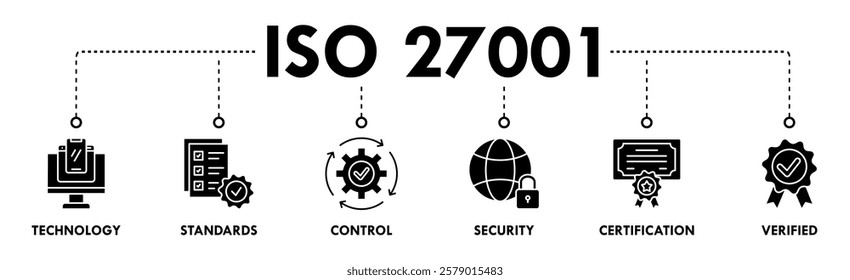 ISO 27001 banner web icon vector illustration concept for information security management system (ISMS) with an icon of technology, standards, control, security, certification, and verified