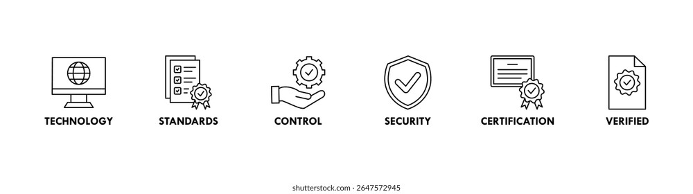 Conceito de ilustração vetorial de ícone da Web de banner ISO 27001 para o sistema de gerenciamento de segurança da informação (ISMS) com um ícone de tecnologia, padrões, controle, segurança, certificação e verificado