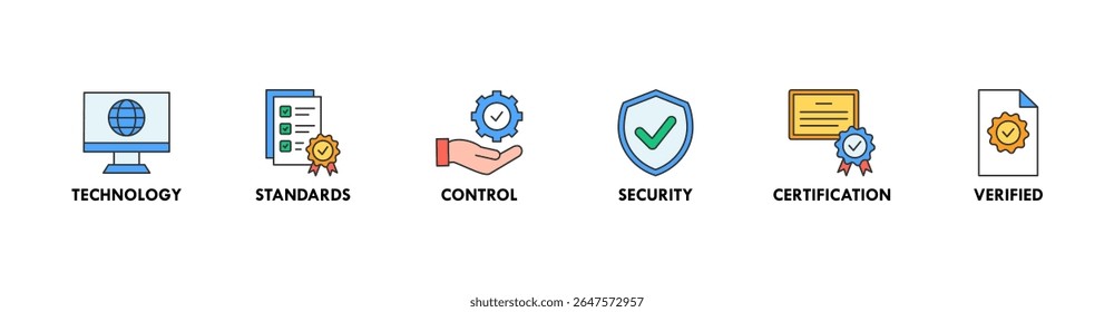 Conceito de ilustração vetorial de ícone da Web de banner ISO 27001 para o sistema de gerenciamento de segurança da informação (ISMS) com um ícone de tecnologia, padrões, controle, segurança, certificação e verificado