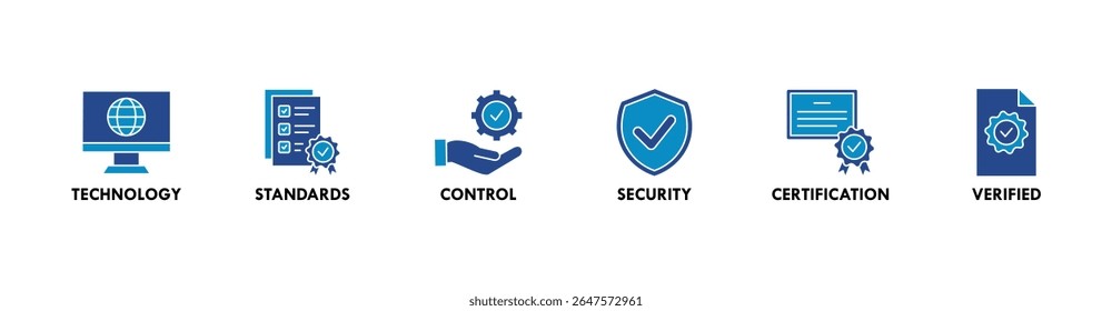 Conceito de ilustração vetorial de ícone da Web de banner ISO 27001 para o sistema de gerenciamento de segurança da informação (ISMS) com um ícone de tecnologia, padrões, controle, segurança, certificação e verificado