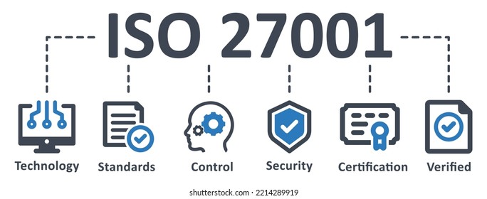 ISO 27001 icon - vector illustration . iso, information, security, management, system, standard, quality, certification, infographic, template, presentation, concept, banner, icon set, icons .