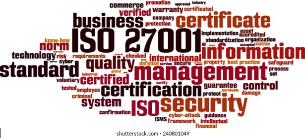 ISO 27001 word cloud concept. Vector illustration