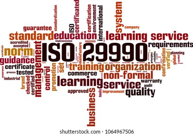 ISO 29990 word cloud concept. Vector illustration