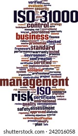ISO 31000 word cloud concept. Vector illustration