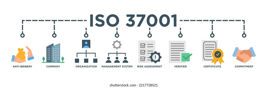 ISO 37001 banner web icon vector illustration concept for Anti-bribery Management System (ABMS)	