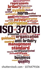 ISO 37001 word cloud concept. Vector illustration