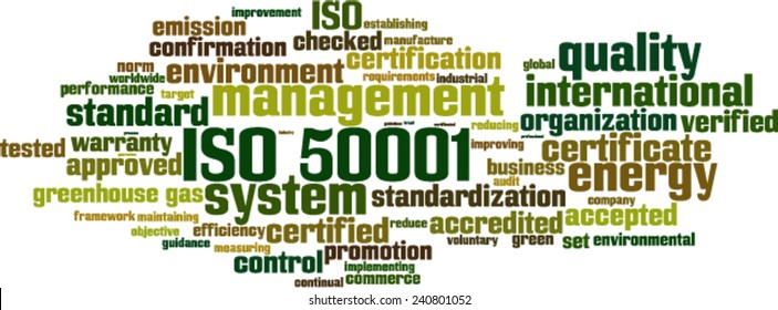 ISO 50001 word cloud concept. Vector illustration