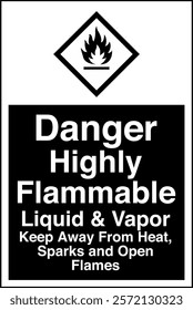ISO 7010 GHS Chemicals Label Danger Highly Flammable Liquid and Vapor Keep Away From Heat Sparks and Open Flames Vertical White
