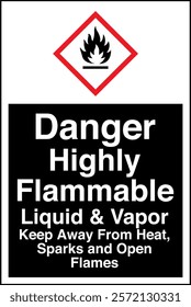 ISO 7010 GHS Chemicals Label Danger Highly Flammable Liquid and Vapor Keep Away From Heat Sparks and Open Flames Vertical White