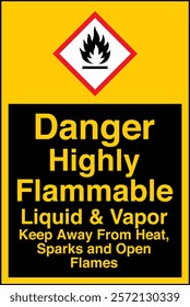 ISO 7010 GHS Chemicals Label Danger Highly Flammable Liquid and Vapor Keep Away From Heat Sparks and Open Flames Vertical White