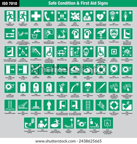 ISO 7010 Standard Safe condition  first aid signs emergency ship boat IMO IMPA symbol pictogram compilation