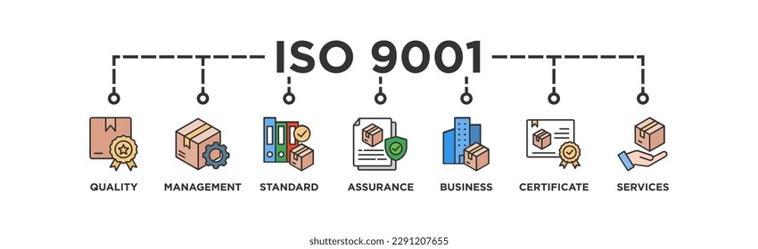 ISO 9001 banner web icon vector illustration concept with icon of quality, management, standard, assurance, business, certification and service
