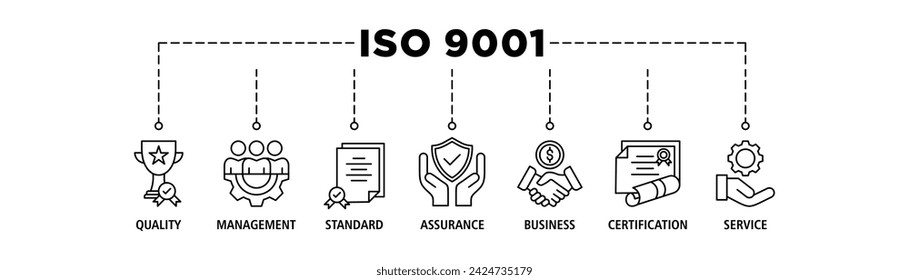 ISO 9001 banner web icon vector illustration concept with icon of quality, management, standard, assurance, business, certification and service